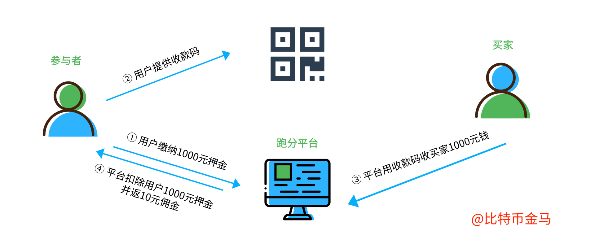 [骗usdt犯法吗]usdt被骗算违法吗