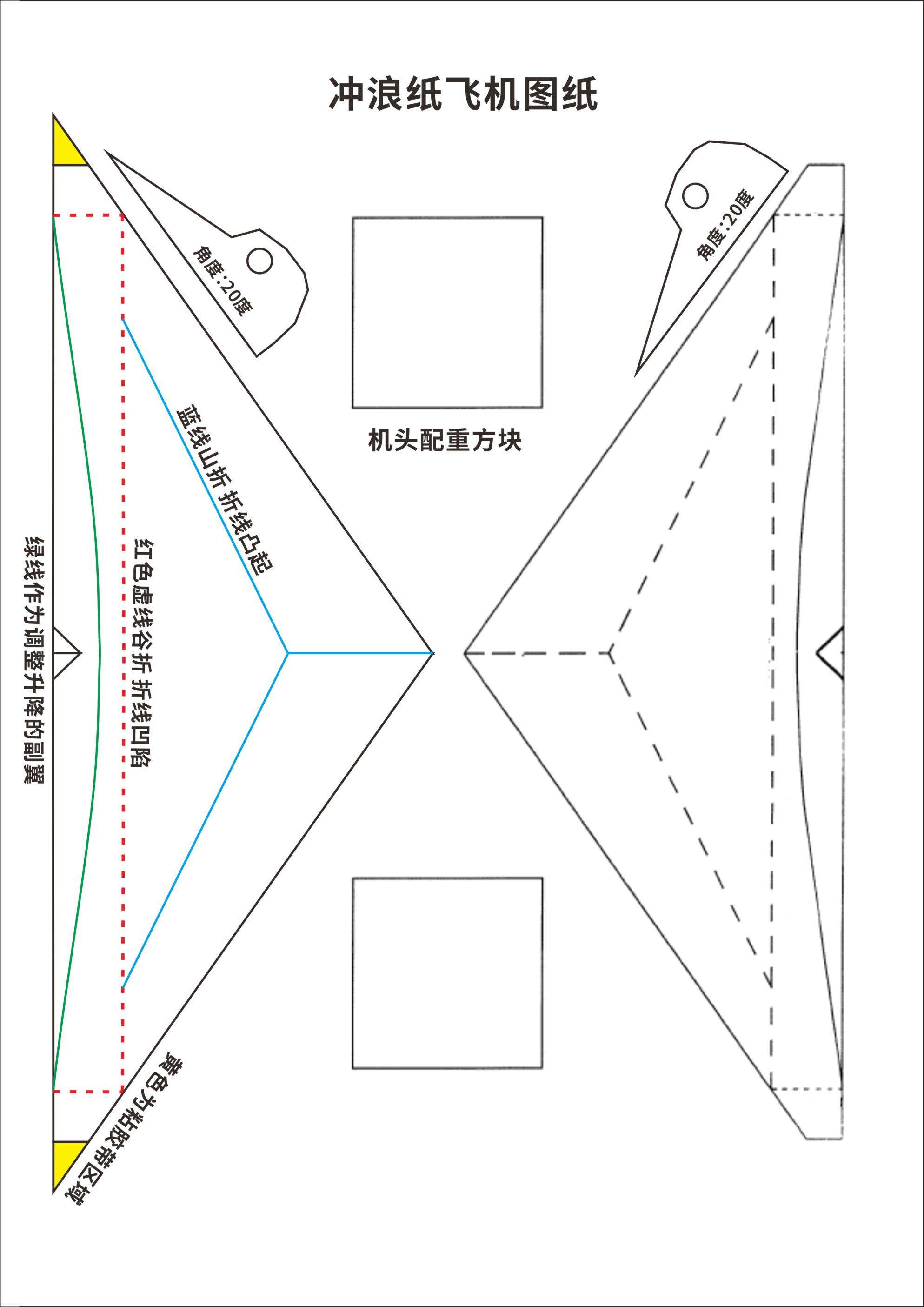 [纸飞机地址会变]纸飞机是怎么飞起来的