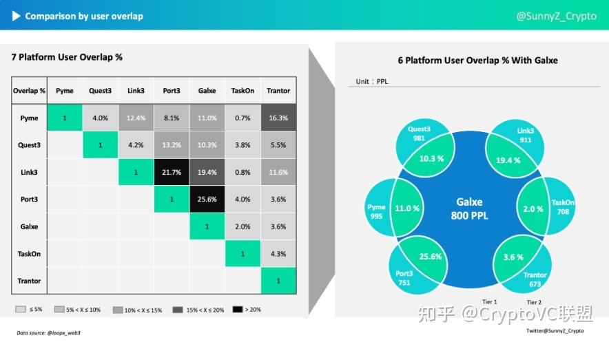 web.telegram.rog的简单介绍