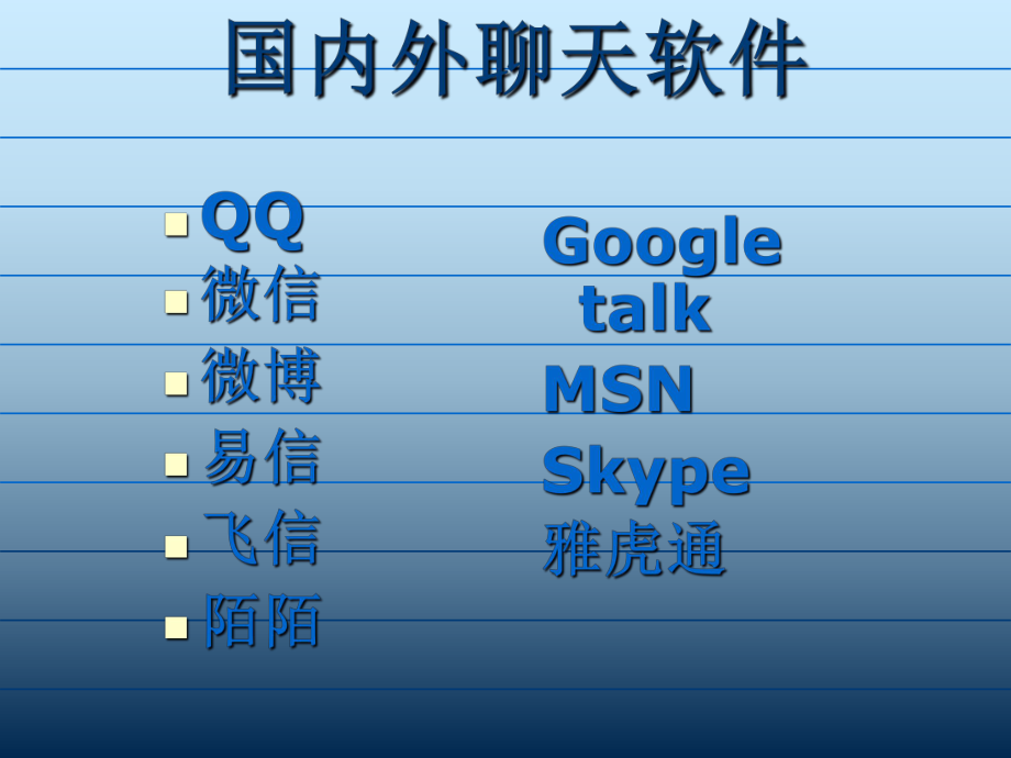 [外国飞机聊天软件叫什么]外国飞机聊天软件叫什么来着