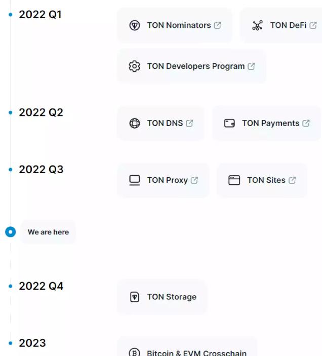 [telegram2022d]telegramdownload