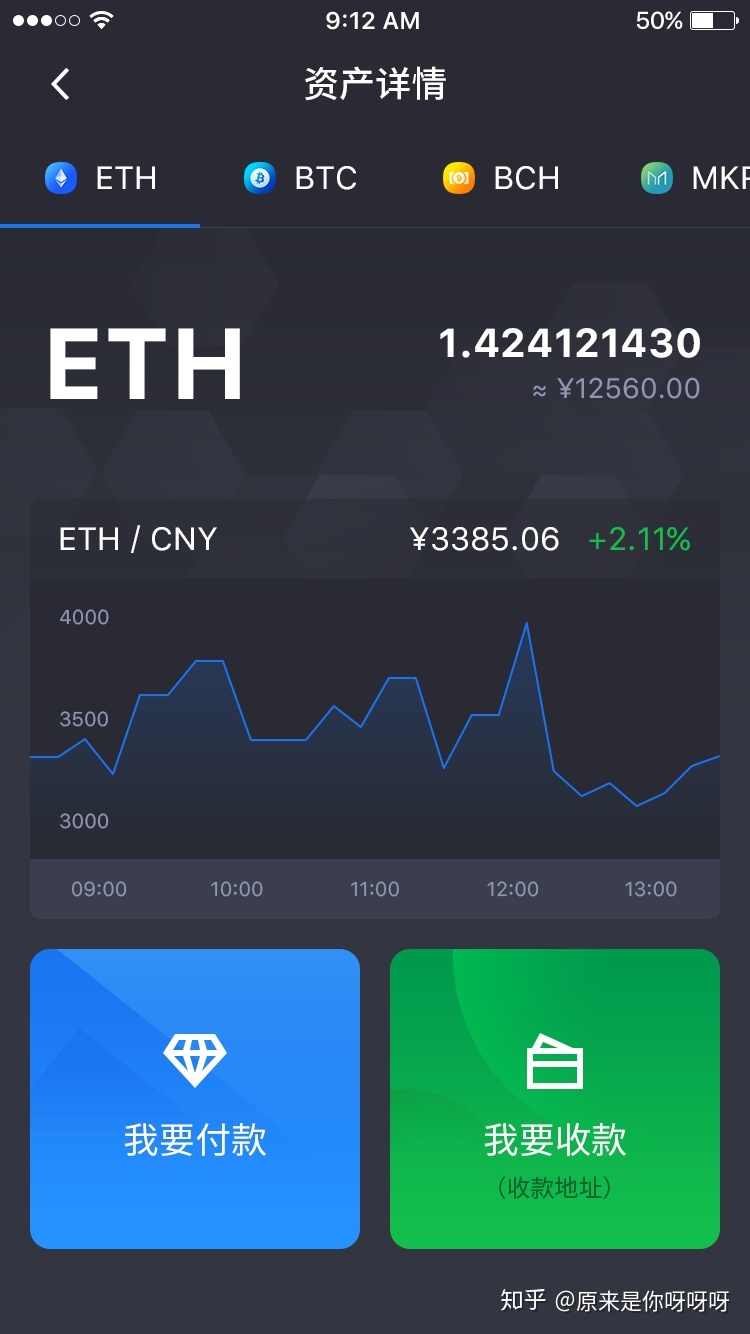 [eth钱包下载官网]eth钱包下载官网网址