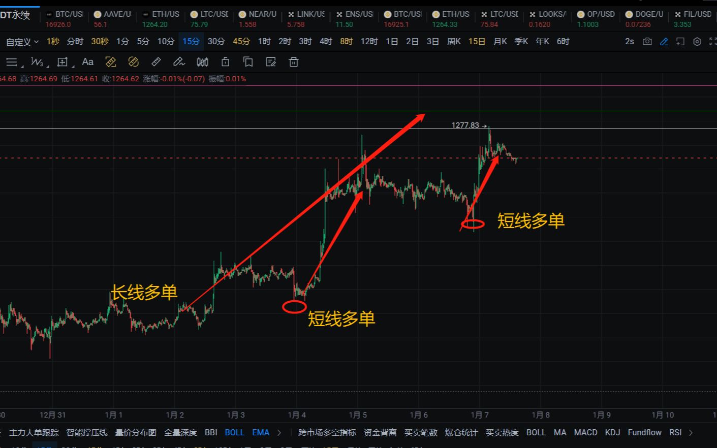 [以太坊价格今日行情最近]以太坊价格今日行情最近走势