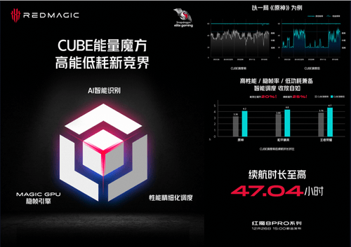 telegeram下载官方版的简单介绍