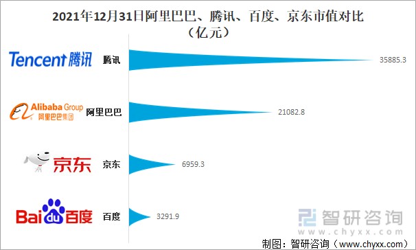 [波场市值分析]波场行情走势图