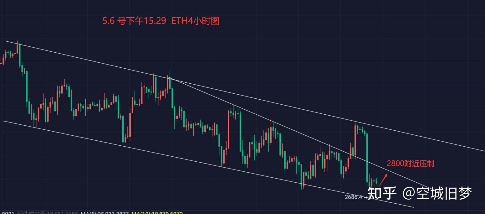 [以太坊行情未来最新消息]以太坊行情未来最新消息新闻