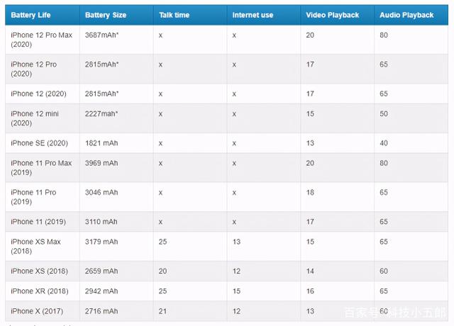 [telegreat苹果版参数]telegreat ios中文版下载