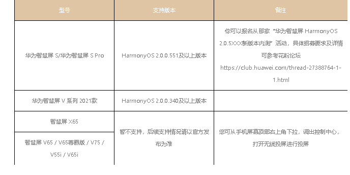 [电报搜索不到任何东西怎么回事呢]电报搜索不到任何东西怎么回事呢怎么解决