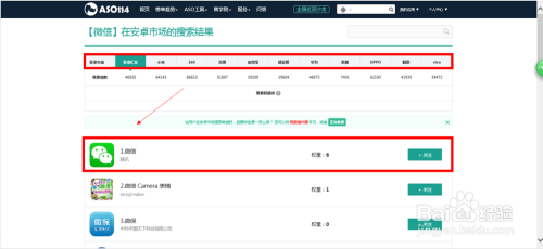 [电报搜索关键词怎么搜索的出来]电报搜索关键词怎么搜索的出来呢