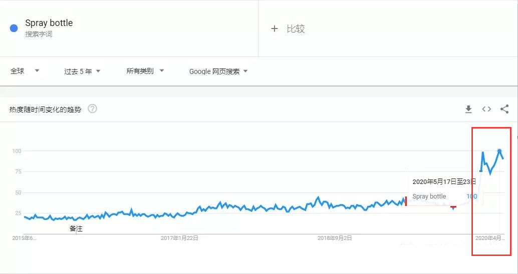 [电报搜索关键词怎么搜索不到]电报搜索关键词怎么搜索不到了