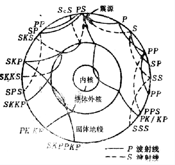 [telegream中文版官方]telegream中文版官方下载