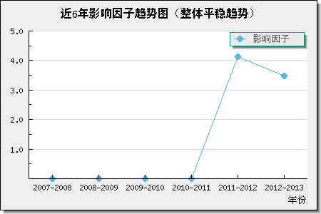 [Aponia是什么意思]antonia中文什么意思