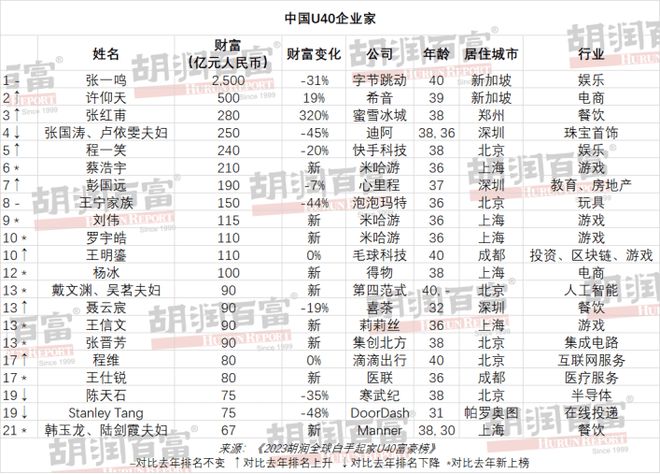 [telegram灰色行业]telegeram官网入口