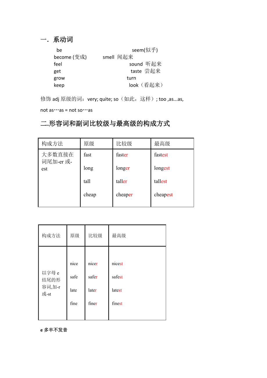 [risky的比较级和最高级]seriously比较级最高级