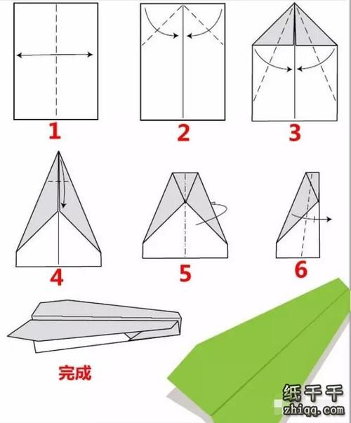 [纸飞机的简单折叠方法]纸飞机的简单折叠方法教程