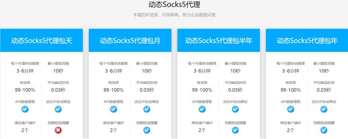 [socks5代理ip购买]socks5代理ip购买地址 巨量http 免费