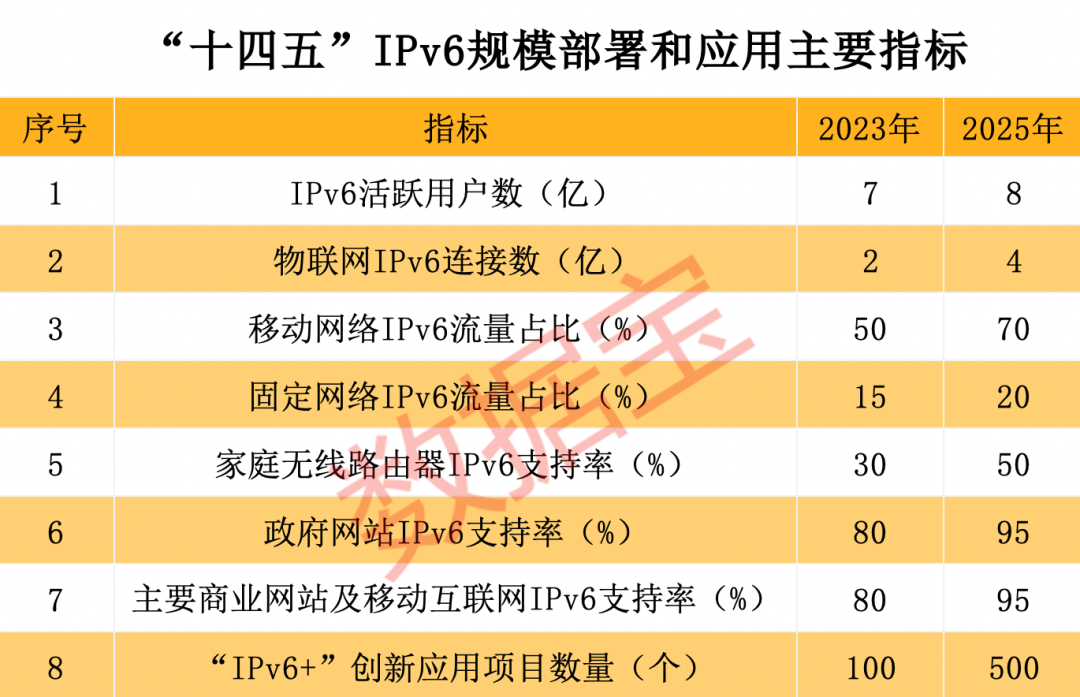 [国外ip节点免费]小火箭节点购买网站