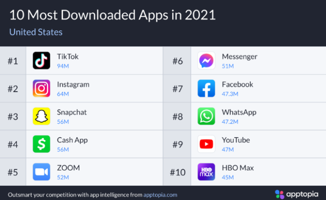 关于Telegram频道大全2021的信息