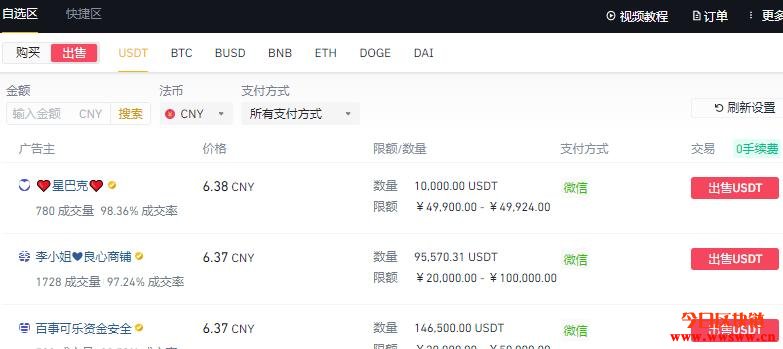 [imtoken怎样提现人民币]imtoken怎么提现变为现金