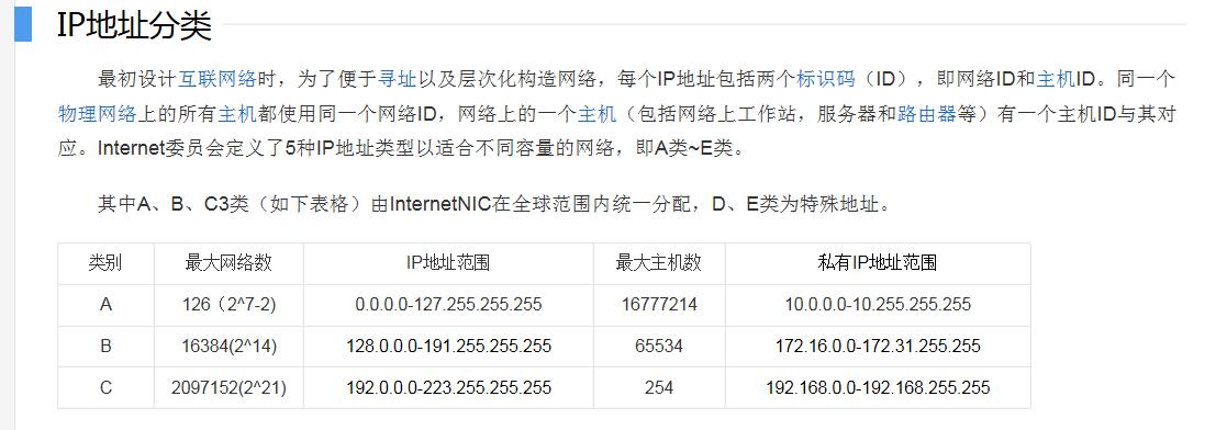 [国外ip地址怎么弄]国外ip地址和路由器