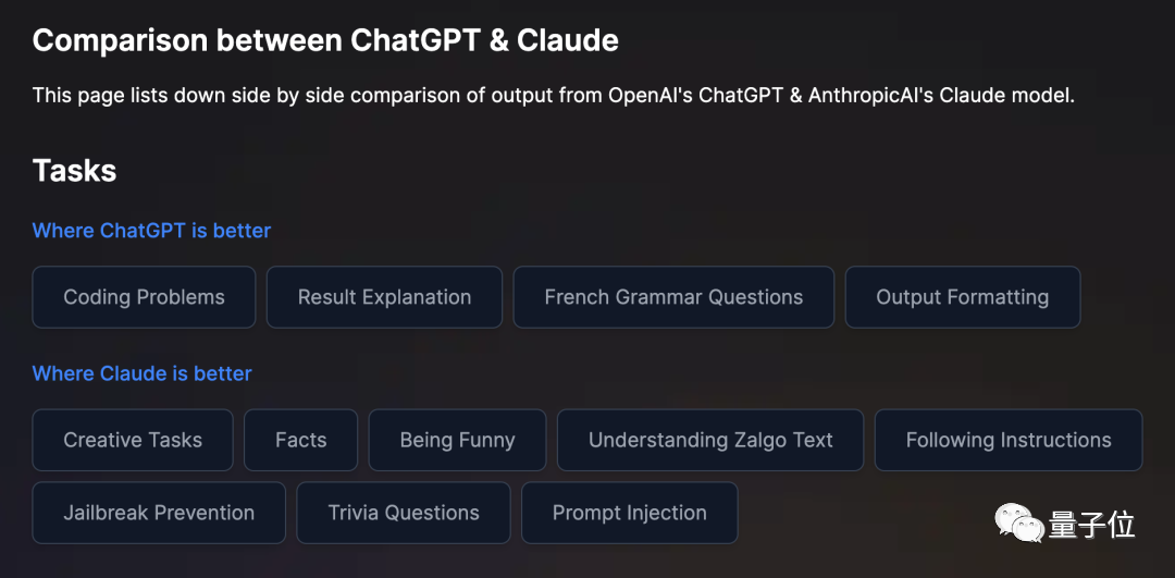 [chatgptopenai]chatopenai com注册