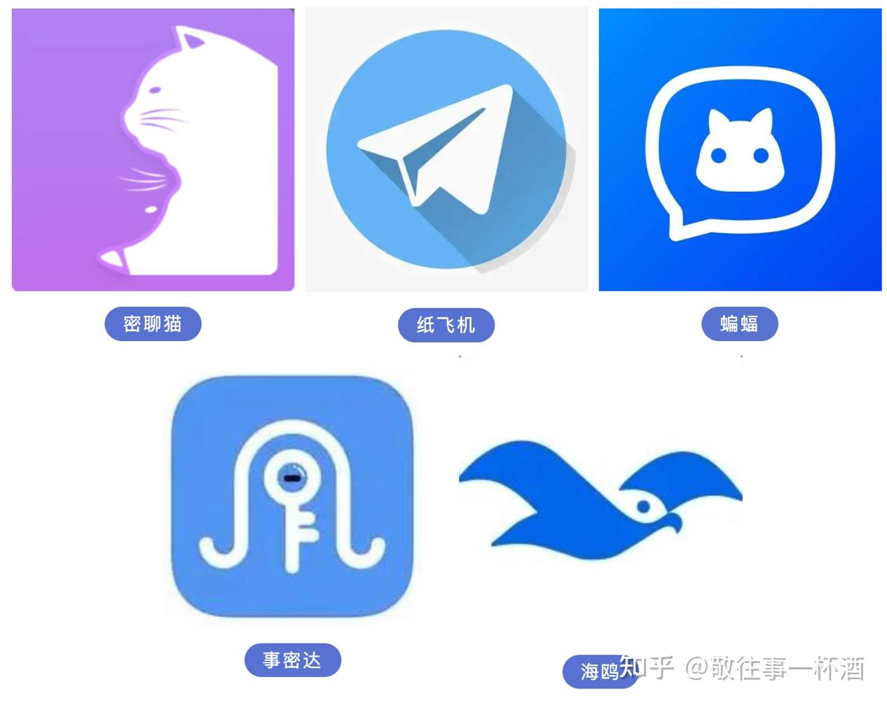 telegram客服在哪里联系-telegram contact @zh_cn