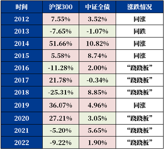 关于tp钱包怎么下载k线图的信息