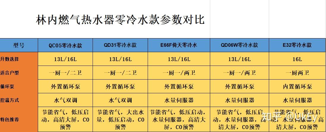 2022免费mtproto参数的简单介绍