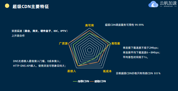 外网npv加速器-外网npv加速器怎么用