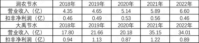 2021年大禹学校招生范围-2021年大禹学校招生范围是什么