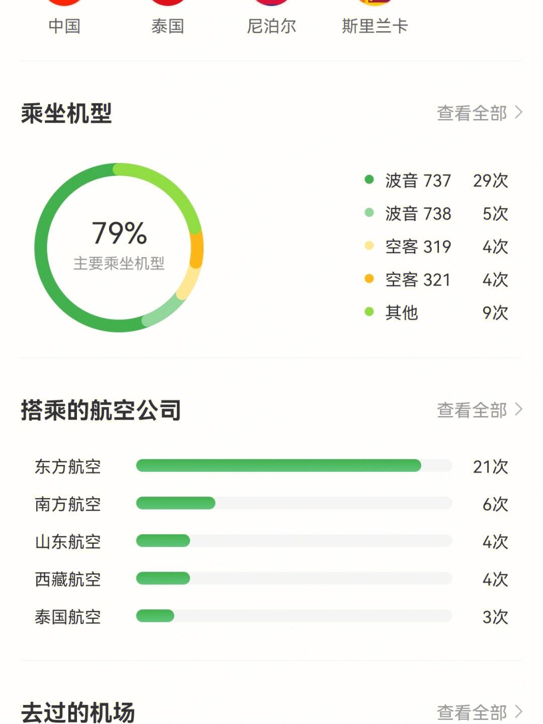 飞机是什么app-哪个app可以看飞机飞到哪里了