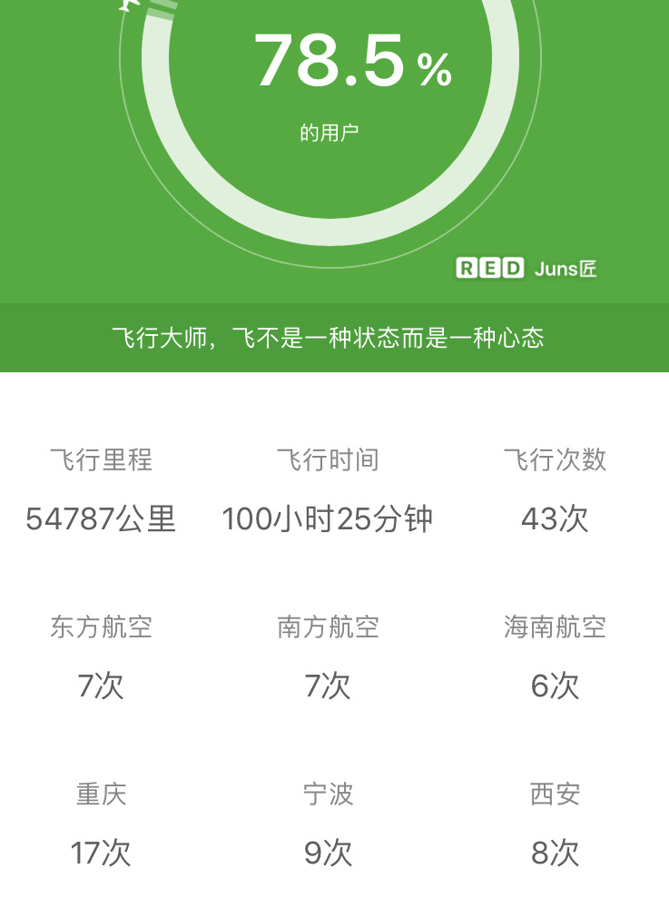 飞机app-飞机app聊天软件下载