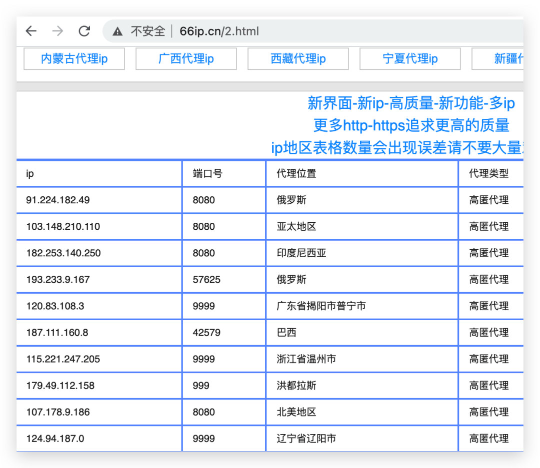 纸飞机代理ip地址-纸飞机代理ip地址购买