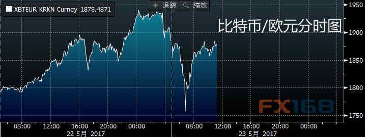 usdt价格今日行情-usdt价格今日行情低买高卖