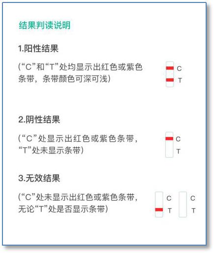 怎么上传抗原检测报告到健康码-怎么上传抗原检测报告到健康码北京