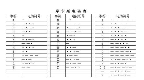 骂人电报声音-骂人电报声音录音