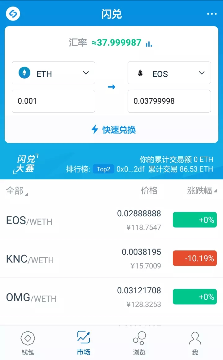 关于imtoken转usdt的矿工费要多少的信息