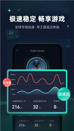 小牛加速器苹果下载安装-小牛电动车app下载安装苹果