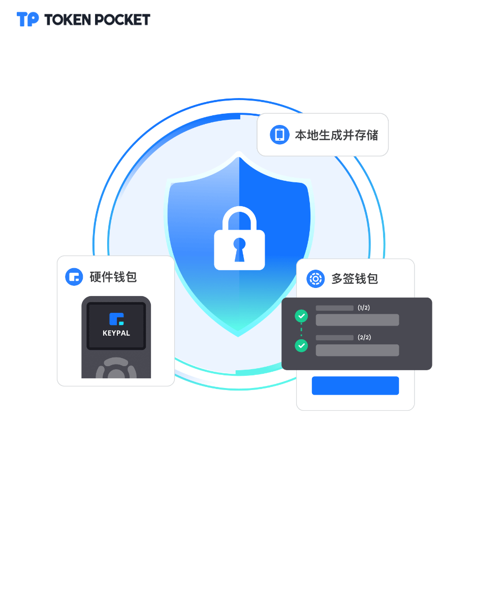 im钱包下载-imtoken钱包app下载