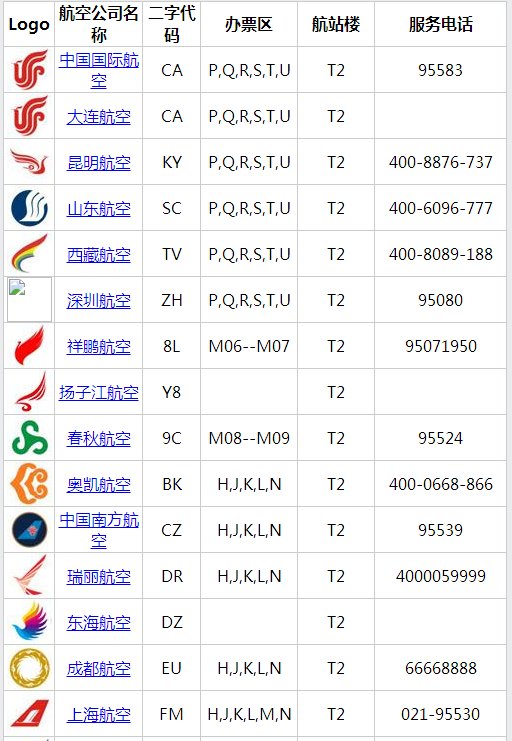 在机场接单什么软件好用-机场接单!都有什么平台?