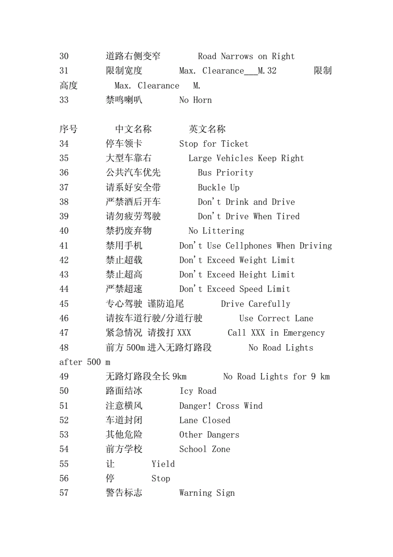 中英翻译-中英翻译软件哪个好 app