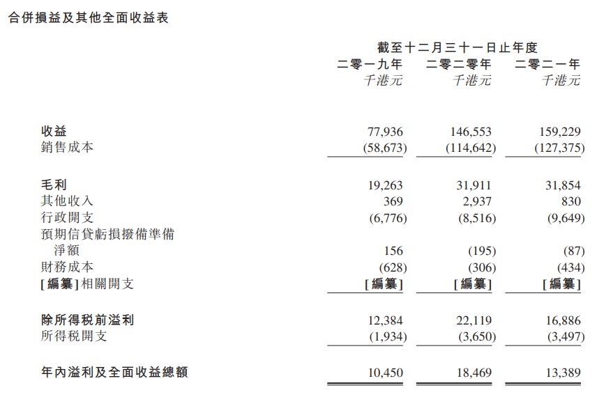 mdx币第三次减半-mdx币减半前大涨吗