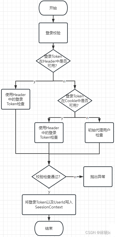 rocketchat官网-rocketchat怎么截图