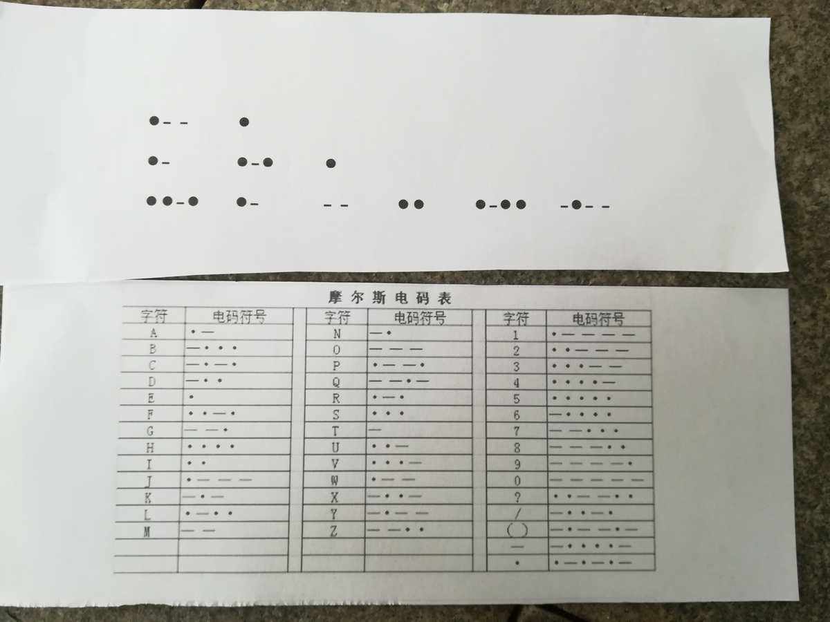 电报码表大全-28475116电报码