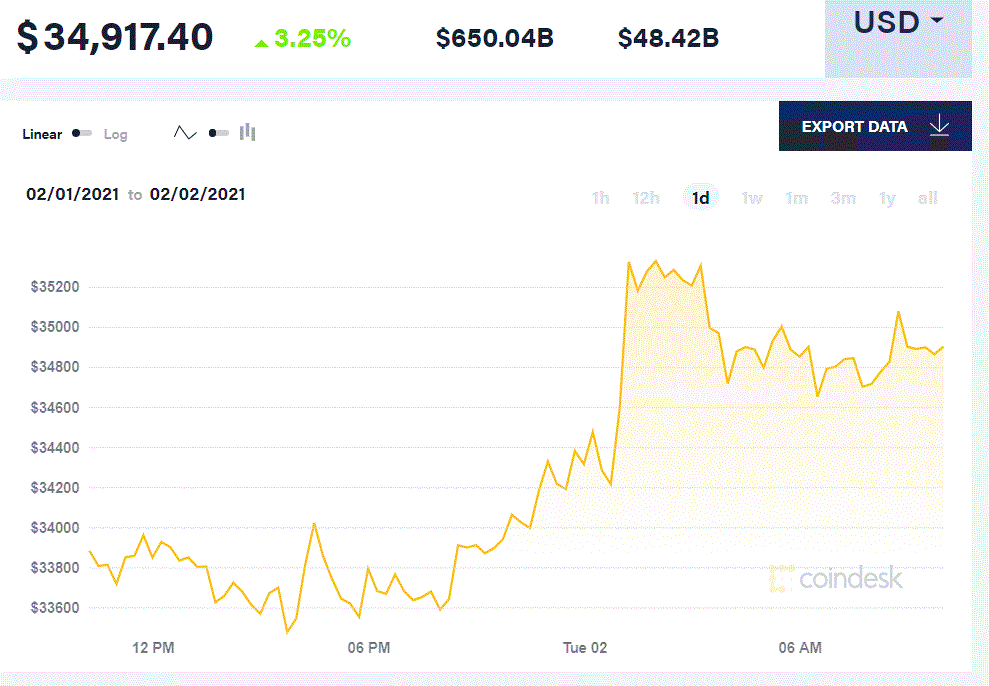 比特币价格今日行情走势图以太币-比特币价格今日行情走势图以太币最新