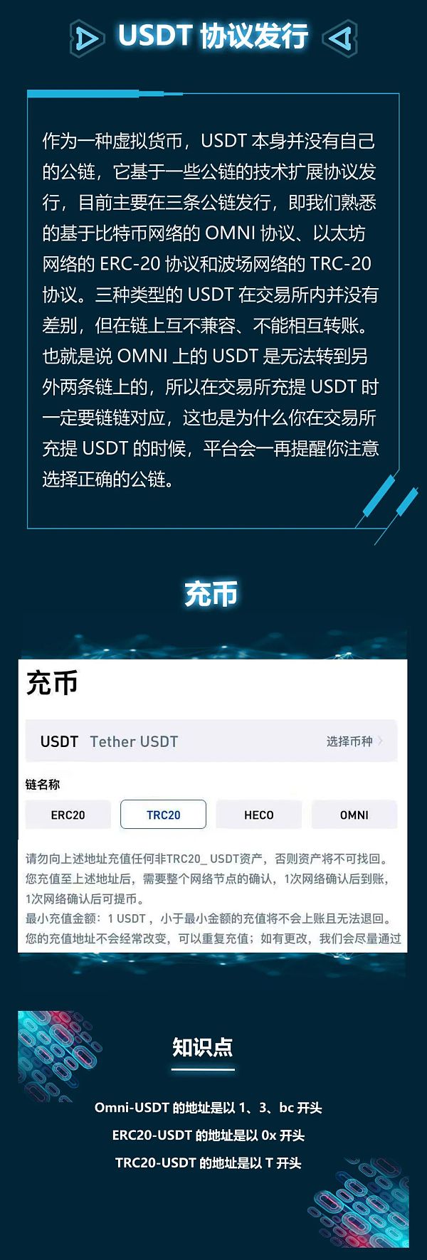 usdt密钥-usdt被国外骗了