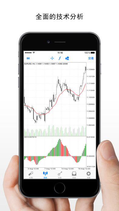 metatrader4app下载-metatrader4 apk download