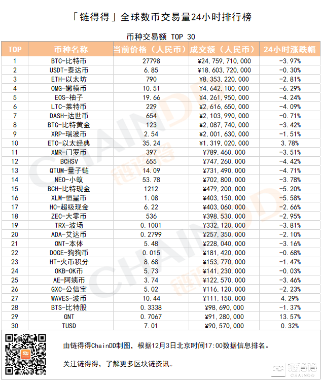 1usdt等于多少人民币最新的简单介绍