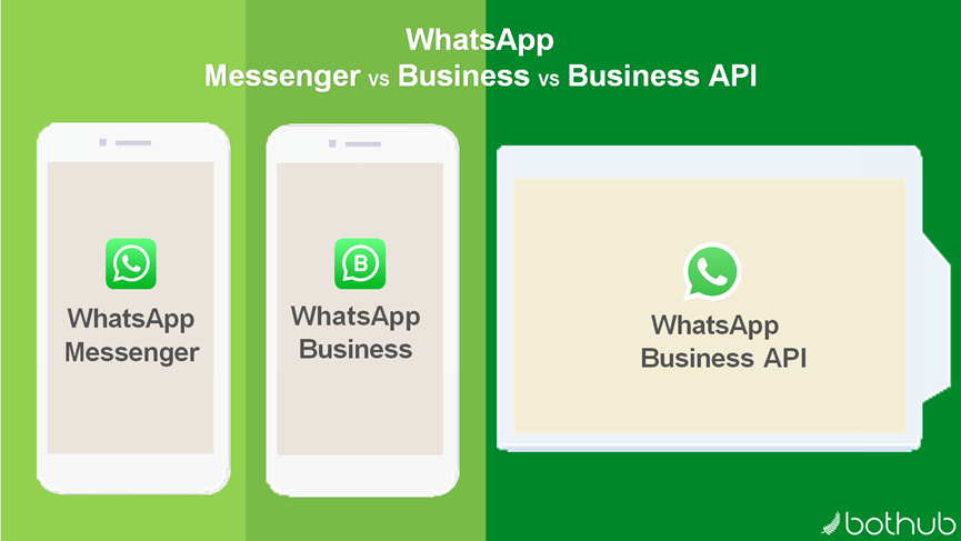 国内whatsapp怎样才可以用的简单介绍