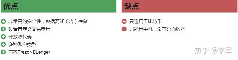 冷钱包和热钱包的区别在哪里-冷钱包和热钱包的区别及交易所的使用流程